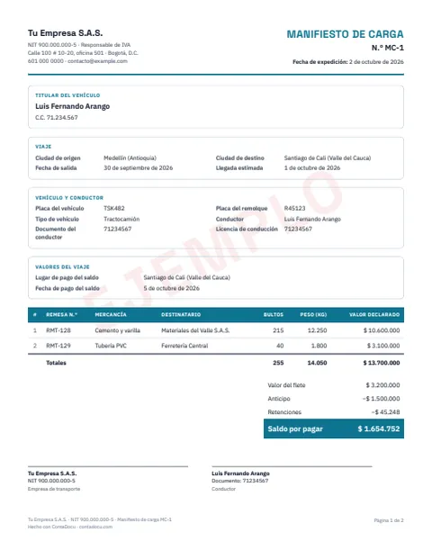 Ejemplo de manifiesto de carga en PDF